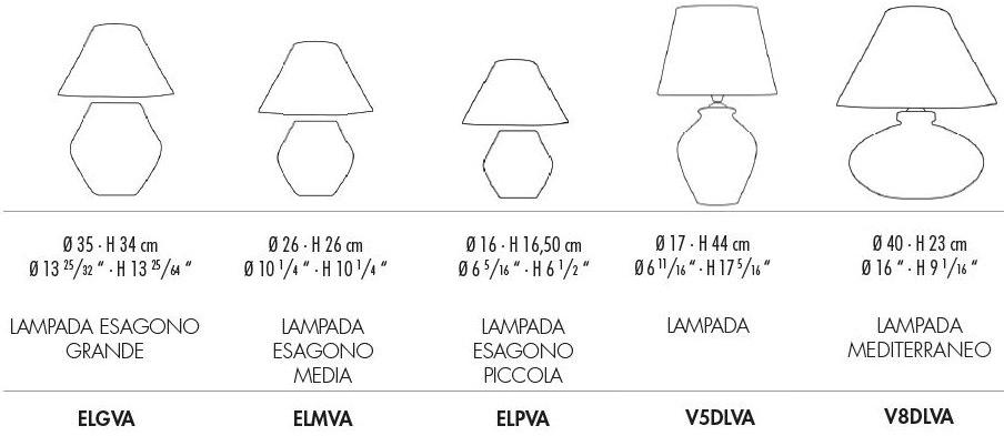 Cerasarda Настольная лампа с прямым и отраженным светом из керамики Vallauris sun-id-1430750 - Вид №4