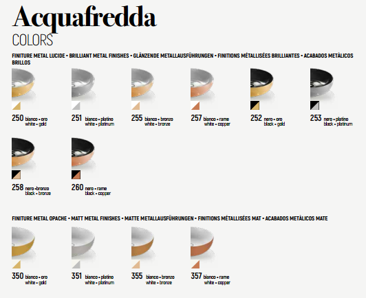 L319T0RPV3.100 Подвесная раковина прямоугольная A. e T. Italia ACQUAFREDDA Белый глянцевый AeT ITALIA - Вид №5