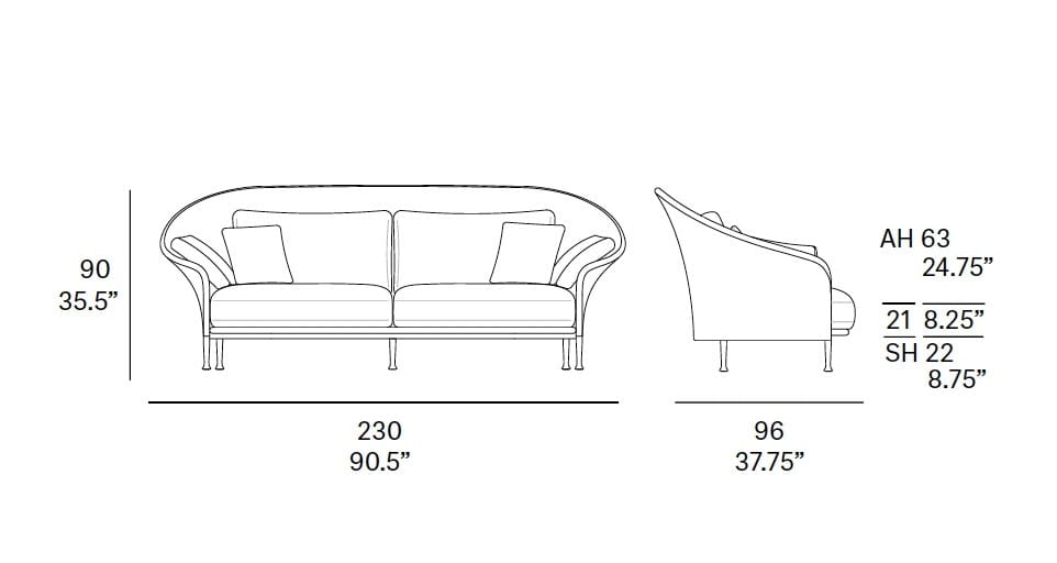 Ткань сад диван EXPORMIM Liz ARCH-00027264 - Вид №6