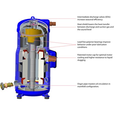 Danfoss DSH — Герметичные спиральные компрессоры, R410A DSH120A4ALC Компрессор спиральный 120H1198 
