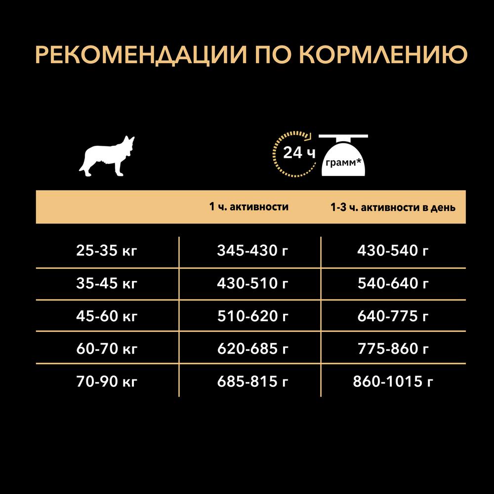 ПР0042528 Корм для собак для крупных пород атлетического телосложения с чувствительным пищеварением, ягненок сух. 14кг Pro Plan  - Вид №9