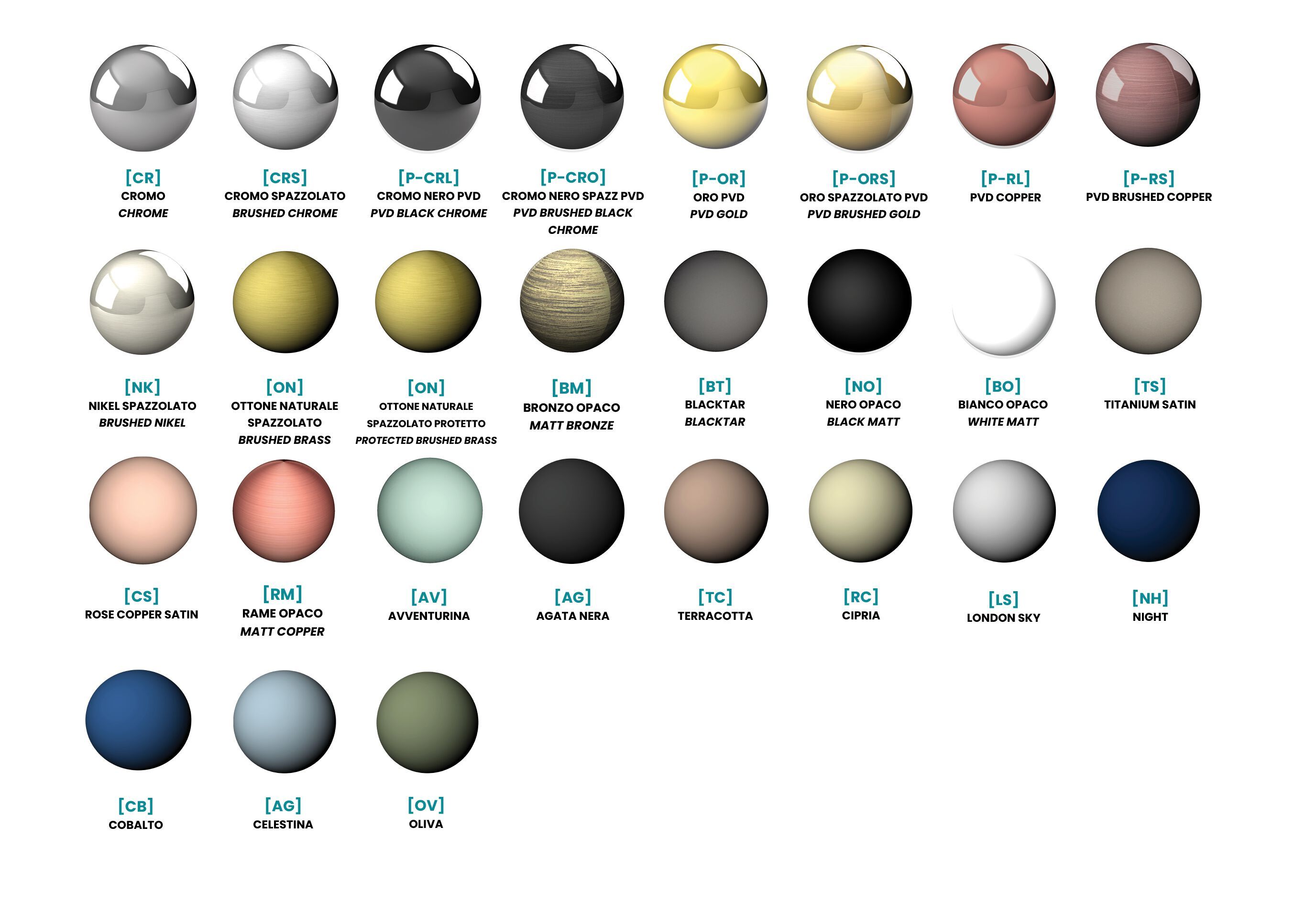 Встраиваемый смеситель для душа с 2 отверстиями QD Magistro Lab Swing ARCH-00070962 - Вид №2