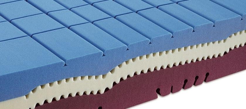 Manifattura Falomo Съемный матрас из пены с эффектом памяти sun-id-1367500 - Вид №1