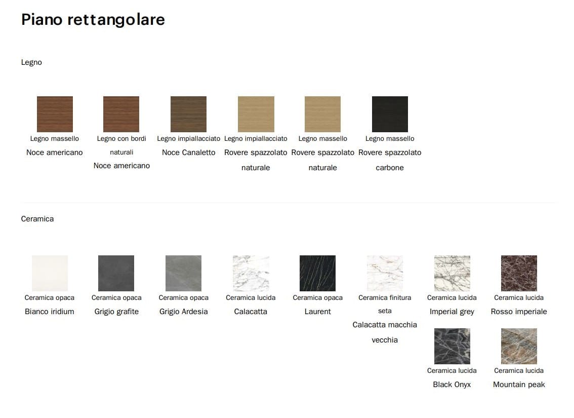 Бочковый стол BONALDO Ax ARCH-00131339 - Вид №14