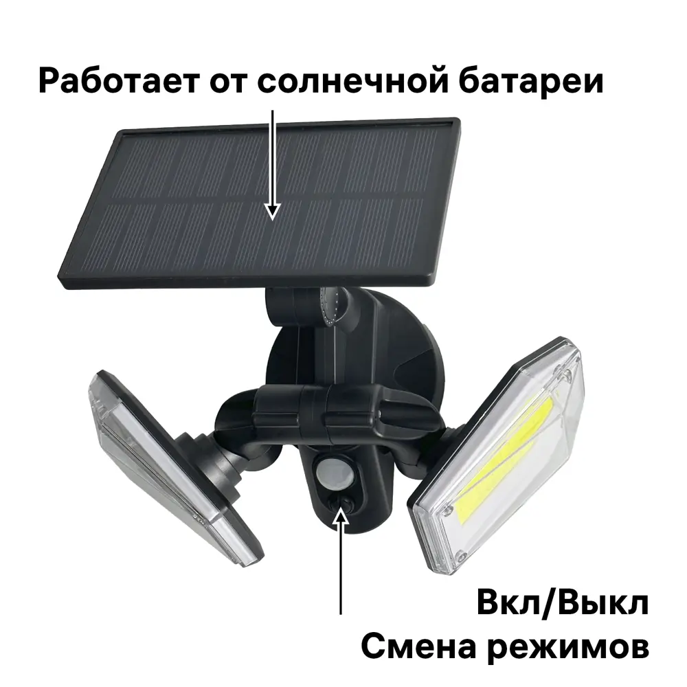 Светильник светодиодный уличный Duwi Solar LED на солнечных батареях 3 режима 25Вт 6500К 820Лм IP65 датчик движения черный 83972978 STLM-2020817  - Вид №6