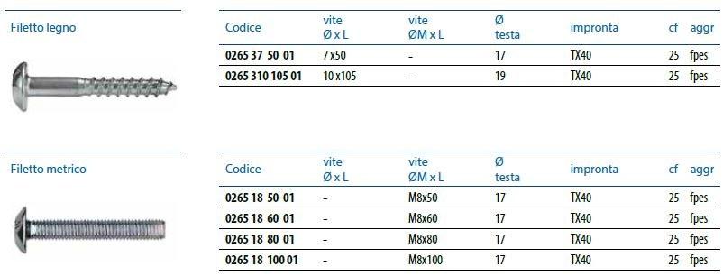 Unifix SWG Винт из оцинкованной стали Viti per arredo esterno sun-id-1419646 - Вид №4