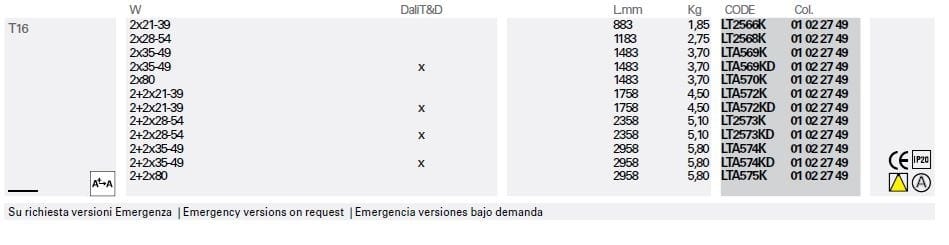 Экструдированный алюминиевый подвесной светильник Lucifero's файл 2 ARCH-00137923 - Вид №11