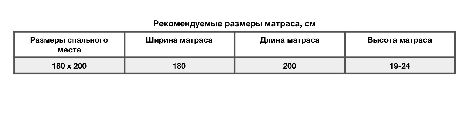 Комплект для спальни TESLA-C, светлый BraginDesign BR0205БЖ - Вид №3