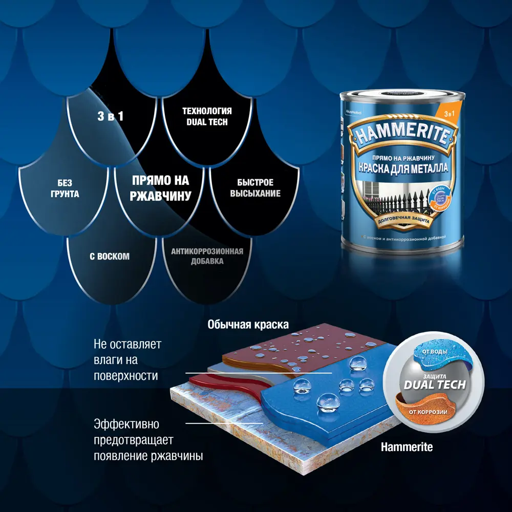 Hammerite 3в1 - универсальная грунт-эмаль по ржавчине белого цвета 0.75 л 87815372 STLM-0075822 - Вид №5