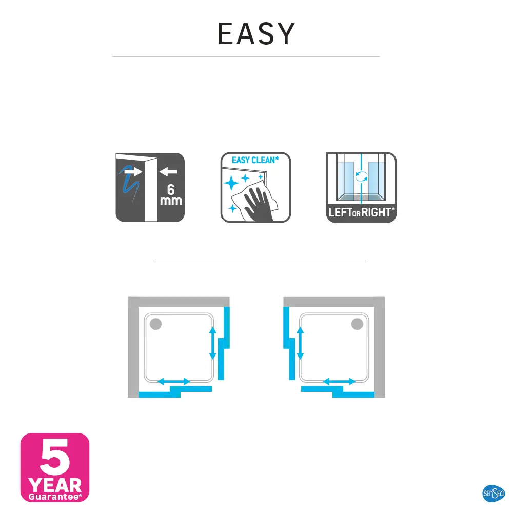 Комплект стекол для душевой ширмы Sensea Easy 90x90 см прозрачное стекло цвет профиля на выбор 88103578 STLM-2115872 - Вид №7