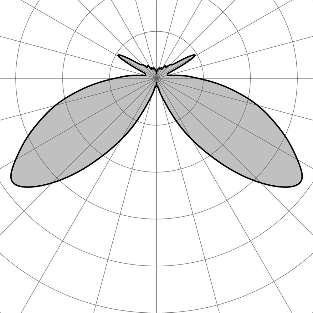 MiniTondo S Steel 500 Ghidini MiniTondo Stainless Steel .15 Нержавеющая Сталь  - Вид №3