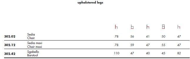 Tonon Стул из кожи с высоким ворсом и спинкой Signatures sun-id-1491808 - Вид №2