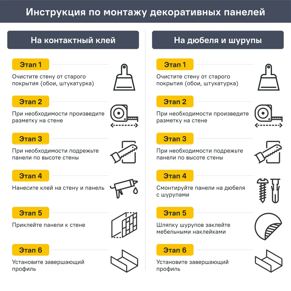 Стеновая панель ПВХ Рейка орех светлый 2700x160x23 мм 0.432 м² 89379617 STLM-2027437 Santreyd  - Вид №11