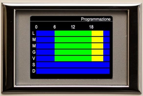 REVIS Блоки управления для каскадных и солнечных систем Remeha sun-id-1398309 - Вид №2