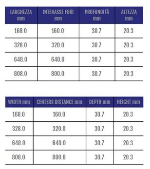 Cosma Ручка для модульной мостовой мебели  332  - Вид №1