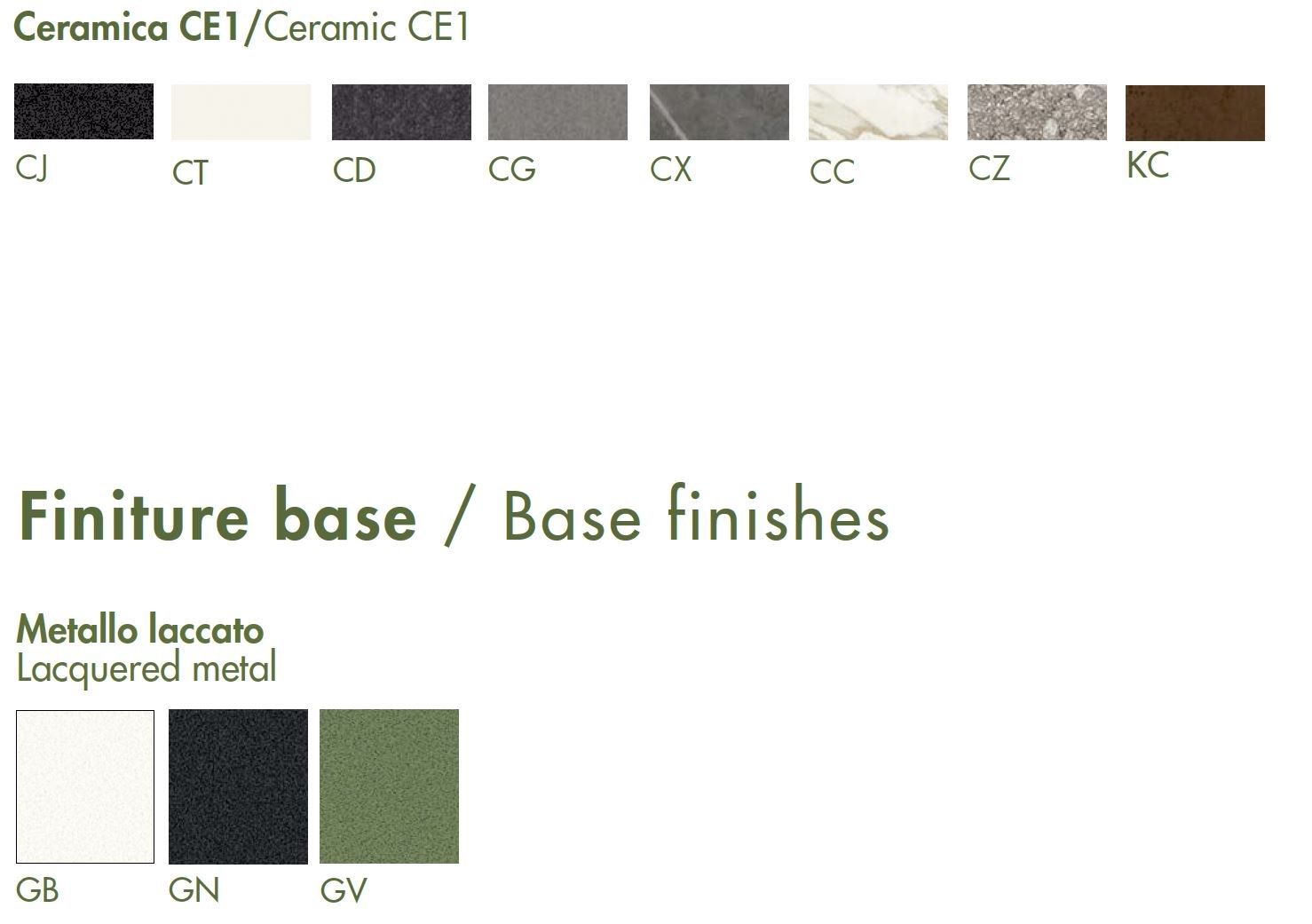 Квадратный садовый стол со спицами Sovet Italia ALIS ARCH-00063350 - Вид №6