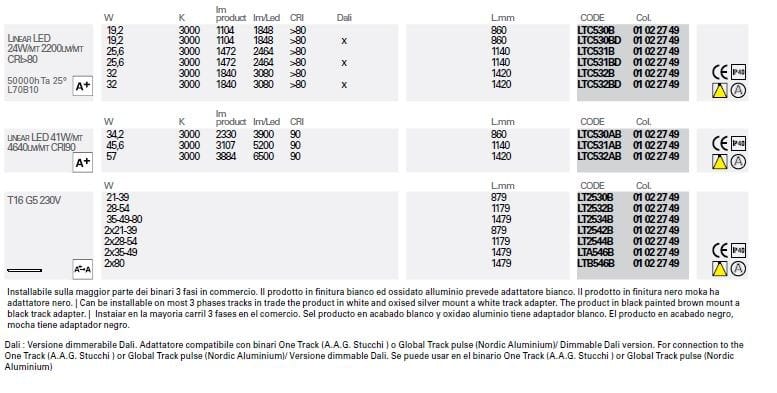 Экструдированное алюминиевое освещение трека Lucifero's файл 2 ARCH-00134071 - Вид №2