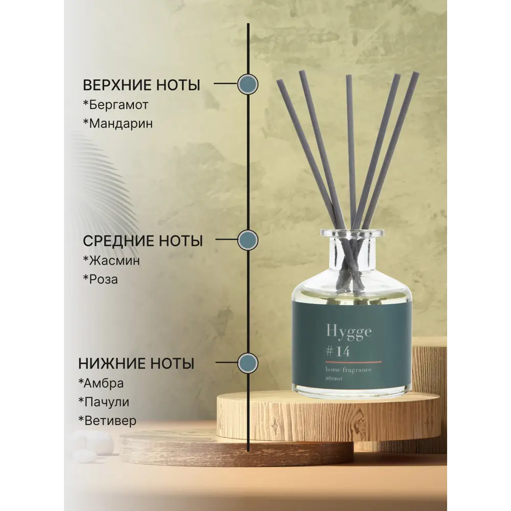 Аромадиффузор ARIDA HOME Hygge #14 с ароматом Абсент для уютной атмосферы 89144898 STLM-0079077 - Вид №2