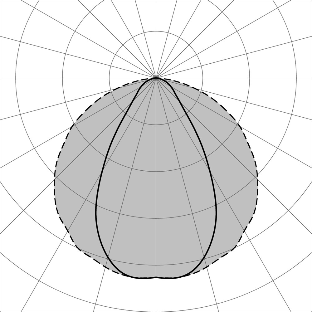 Tratto 600 Ghidini Tratto .34 Cтекло - Вид №3
