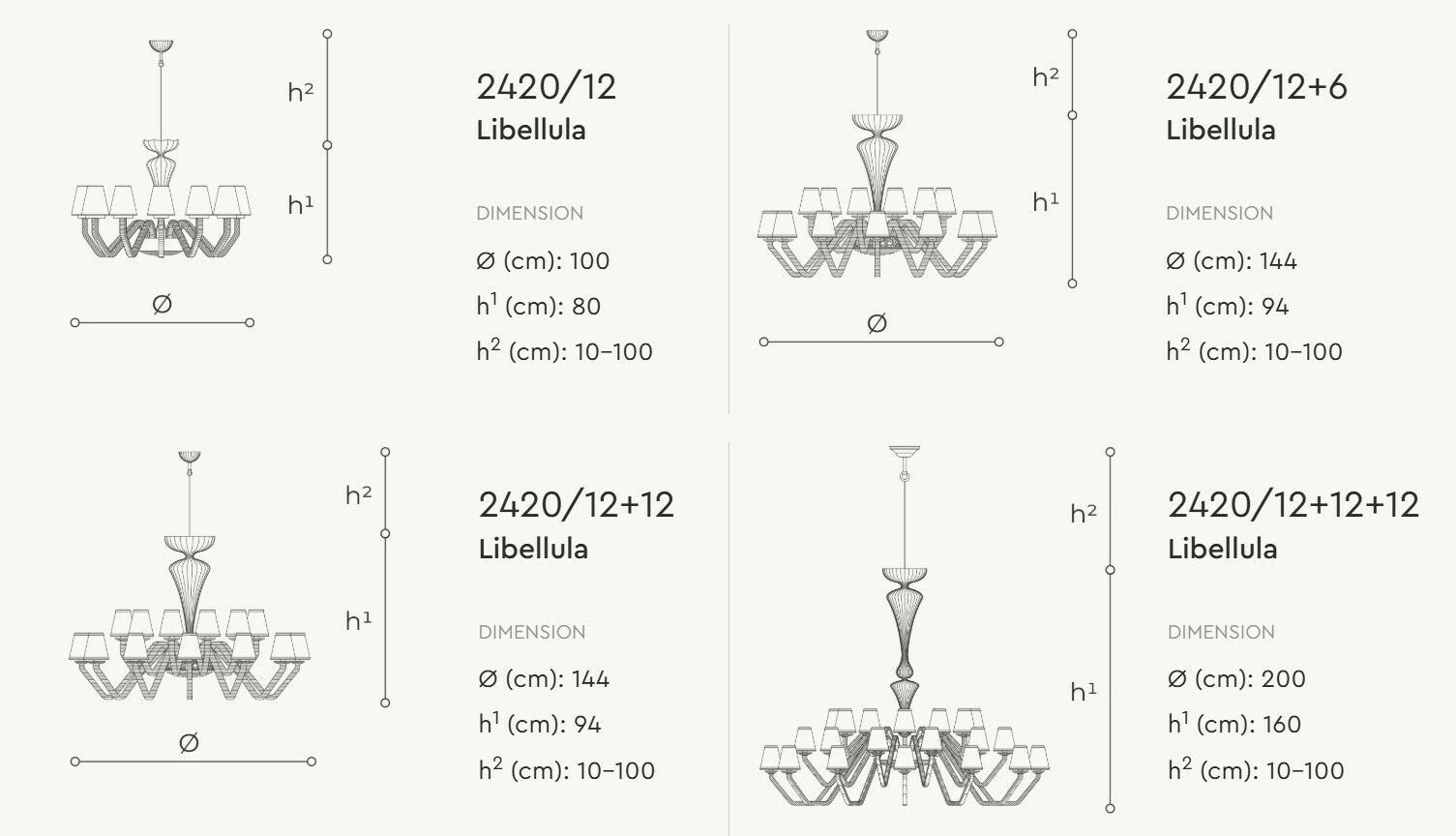Хрустальная светодиодная люстра Italamp LIBELLULA ARCH-00071017 - Вид №3