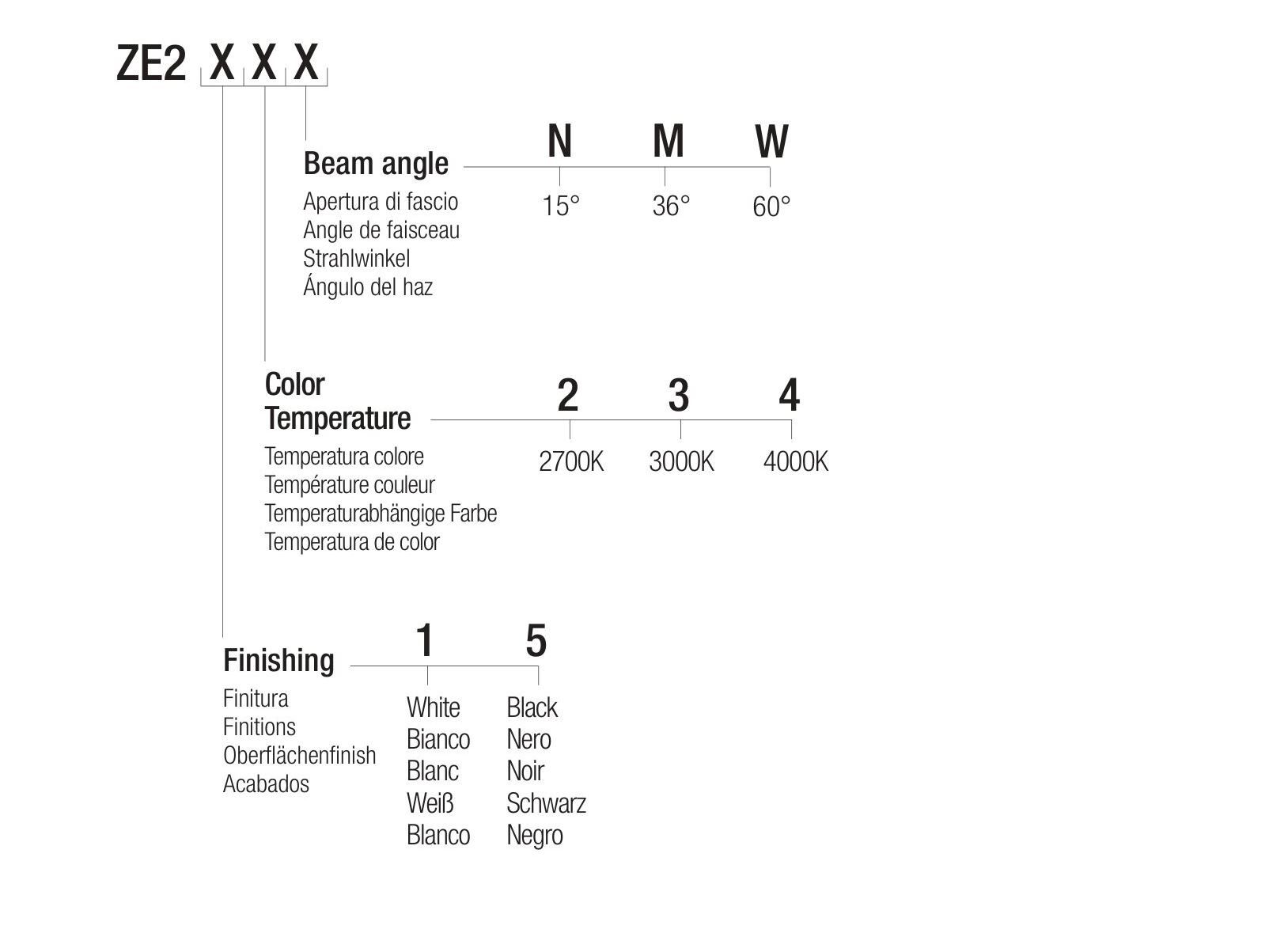 Утопленный потолочный светодиодный прожектор Flexalighting ZOE 20 ARCH-00058949 - Вид №3