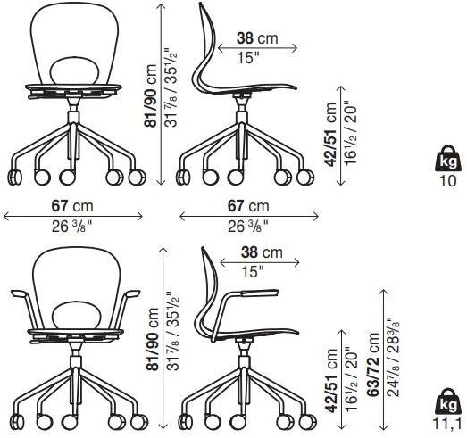 Kristalia 5-спицевый стул на колесиках sun-id-1463336 - Вид №3
