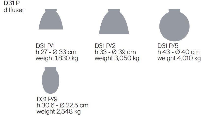 LUCEPLAN Led подвесной светильник с прямым светом из дутого стекла sun-id-1364604 - Вид №5