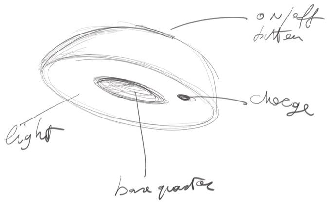 AXOLIGHT Многофункциональный переносной подвесной светильник Float sun-id-1467965 - Вид №12