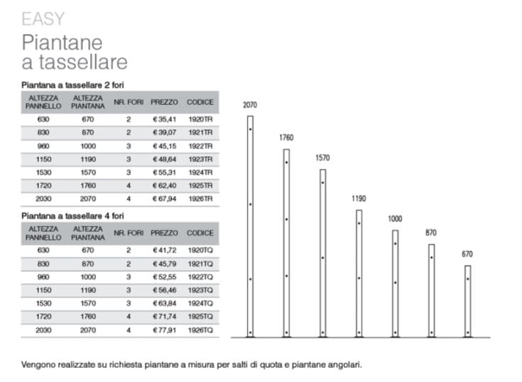 Сварные сетки забор GRIDIRON ограждения из сетки ARCH-00092033 - Вид №8