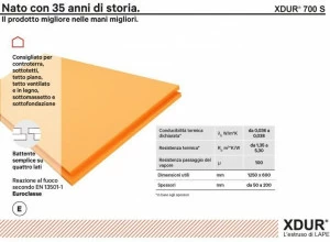 Termolan Lape Теплоизоляционная панель из xps Xdur®