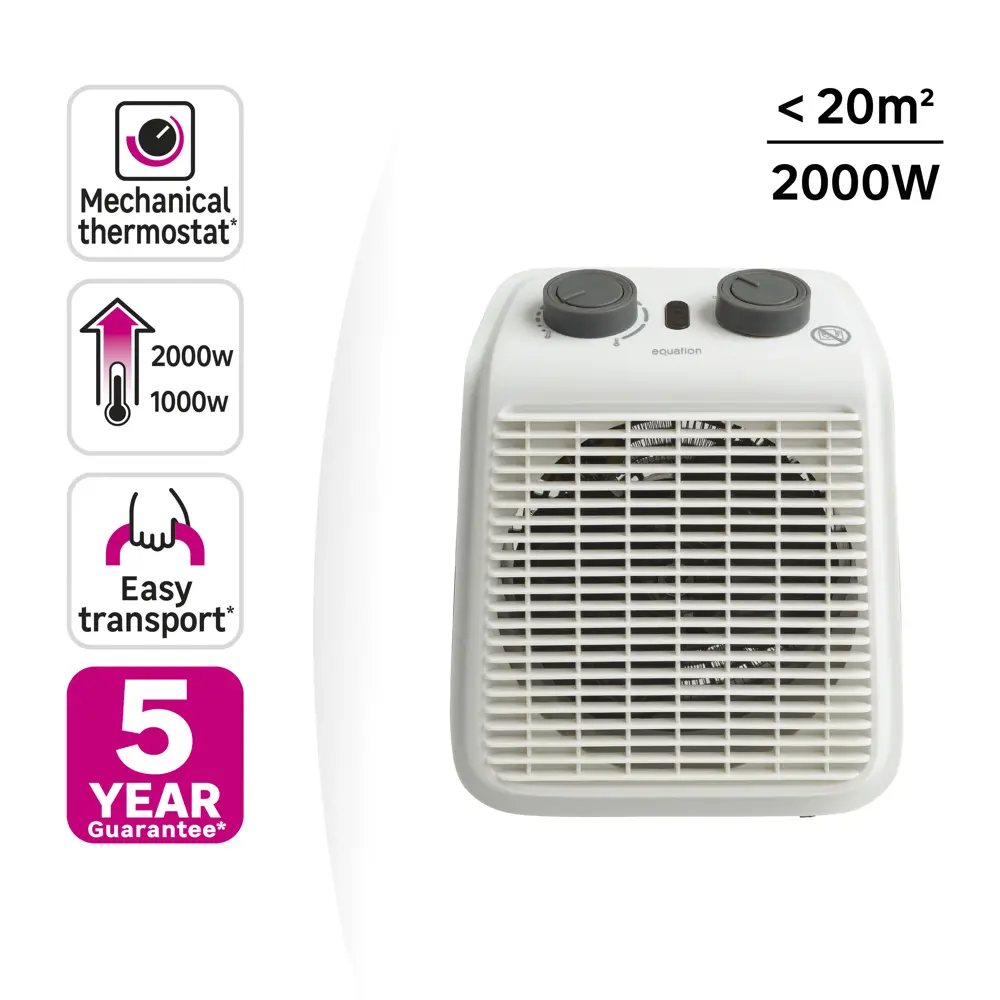 Тепловентилятор Equation Five — быстрый обогрев до 25 м² 85101958 STLM-0803915 - Вид №1