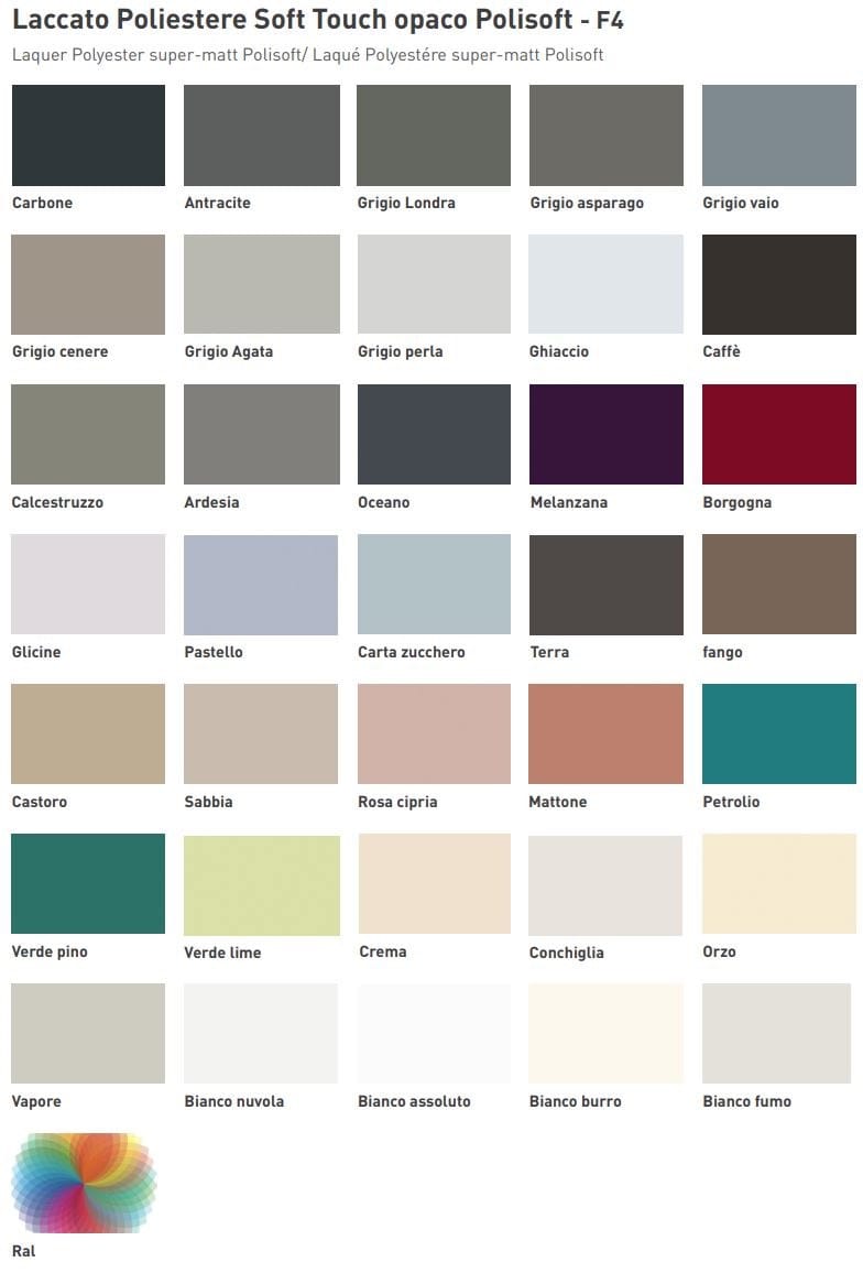 Встроенная ламинированная кухня с полуостровом Floritelli Cucine ARCH-00134325 - Вид №18