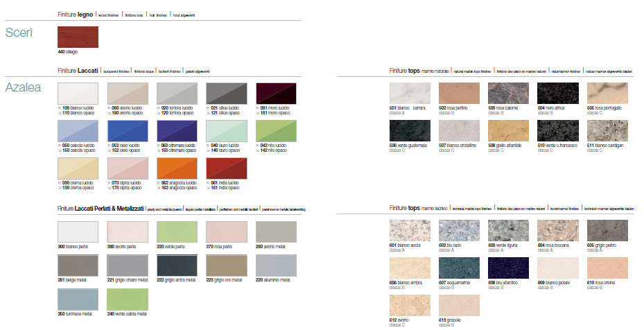 SCER 6 Комплект мебели cm 105+49 Berloni Bagno SCERÌ 43070 - Вид №1