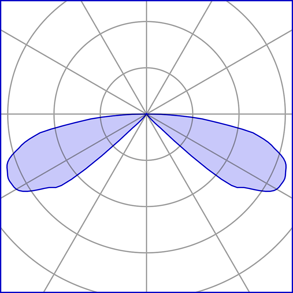 4011112 Мобильный светильник Platek MICRO MENHIR Paletto  MICRO MENHIR H. 150 mm - 1 COB 3000K 2 Openings  - Вид №8
