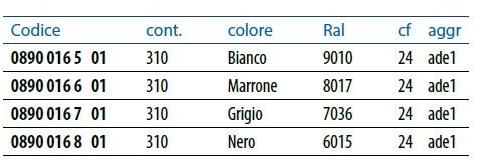 Unifix SWG Однокомпонентный акриловый герметик Siliconi e sigillanti sun-id-1361498 - Вид №1