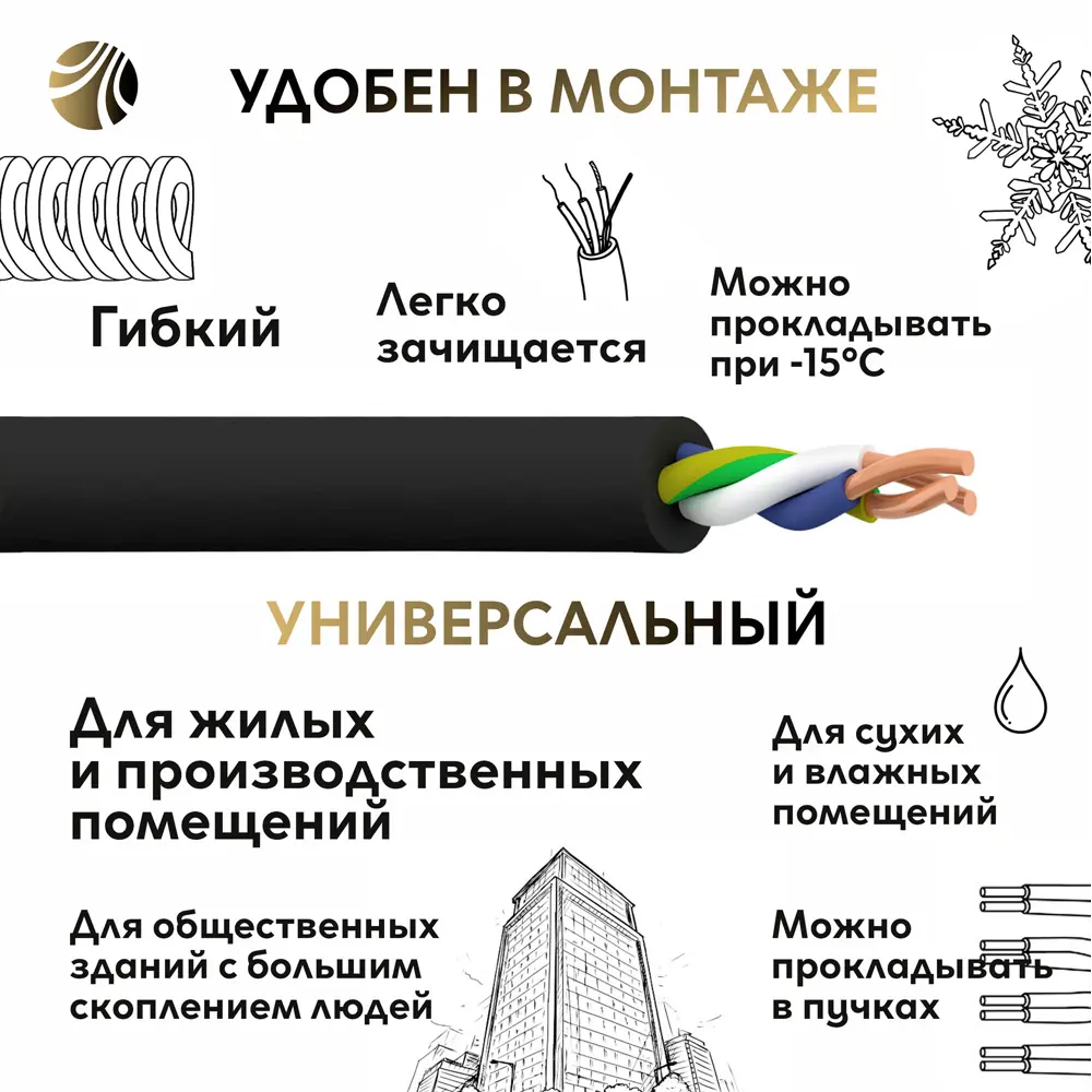 Кабель Ореол ППГНГ(A)-HF 3x1,5 мм ГОСТ 50 м STLM-2085731 - Вид №3