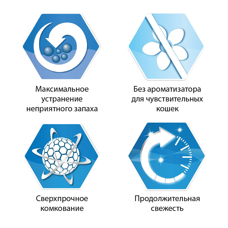 ПР0032236 Наполнитель для кошачьего туалета Unscented Extra Strong Clumping без ароматизатора 10л EVER CLEAN  - Вид №4