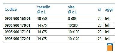 Unifix SWG Fissaggio elettrico e termoidraulico sun-id-1355801 - Вид №1