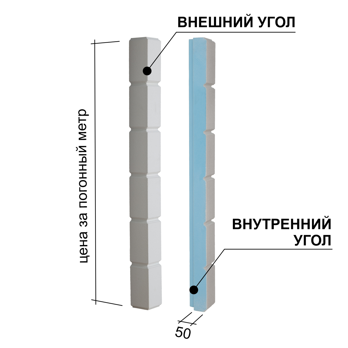 RPG9TERCOOUT50#1 RPG Панель для утипления фасада 1000x100x50 L RPG PANEL Termorustic - Вид №1