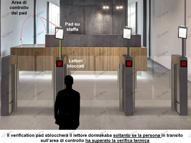 Dormakaba Турникет с термографической площадкой и распознаванием маски sun-id-1471841