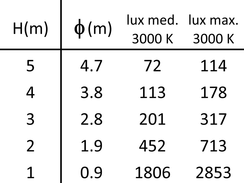 MiniProfilo 900 Ghidini MiniProfilo .05 Темно-Cерый (Матовый)  - Вид №4