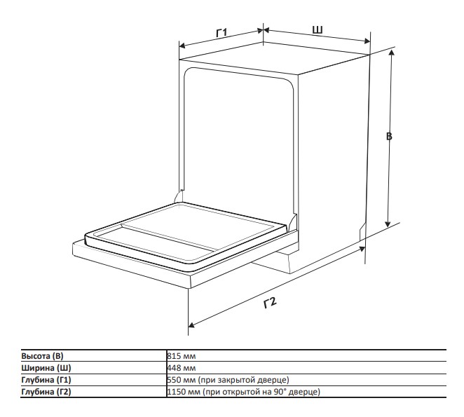 9284775 Встраиваемая посудомоечная машина Gressel UBB525 STDN-0075137 - Вид №4