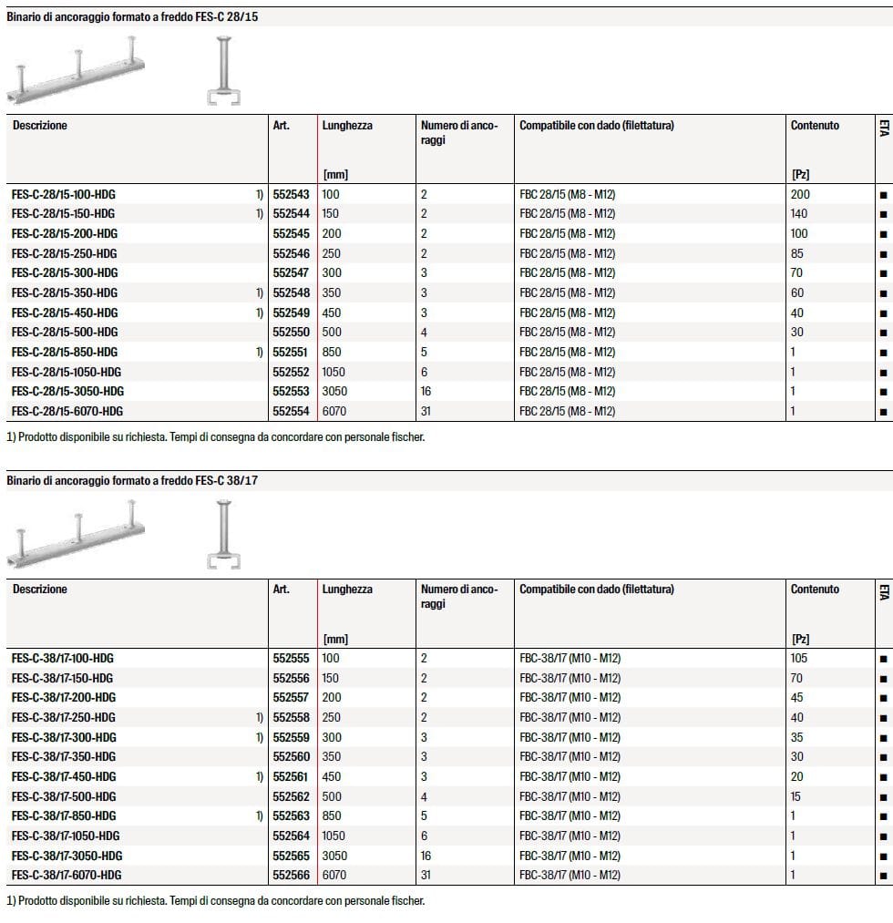 Якорный рельс FISCHER литой ARCH-00053568 - Вид №12
