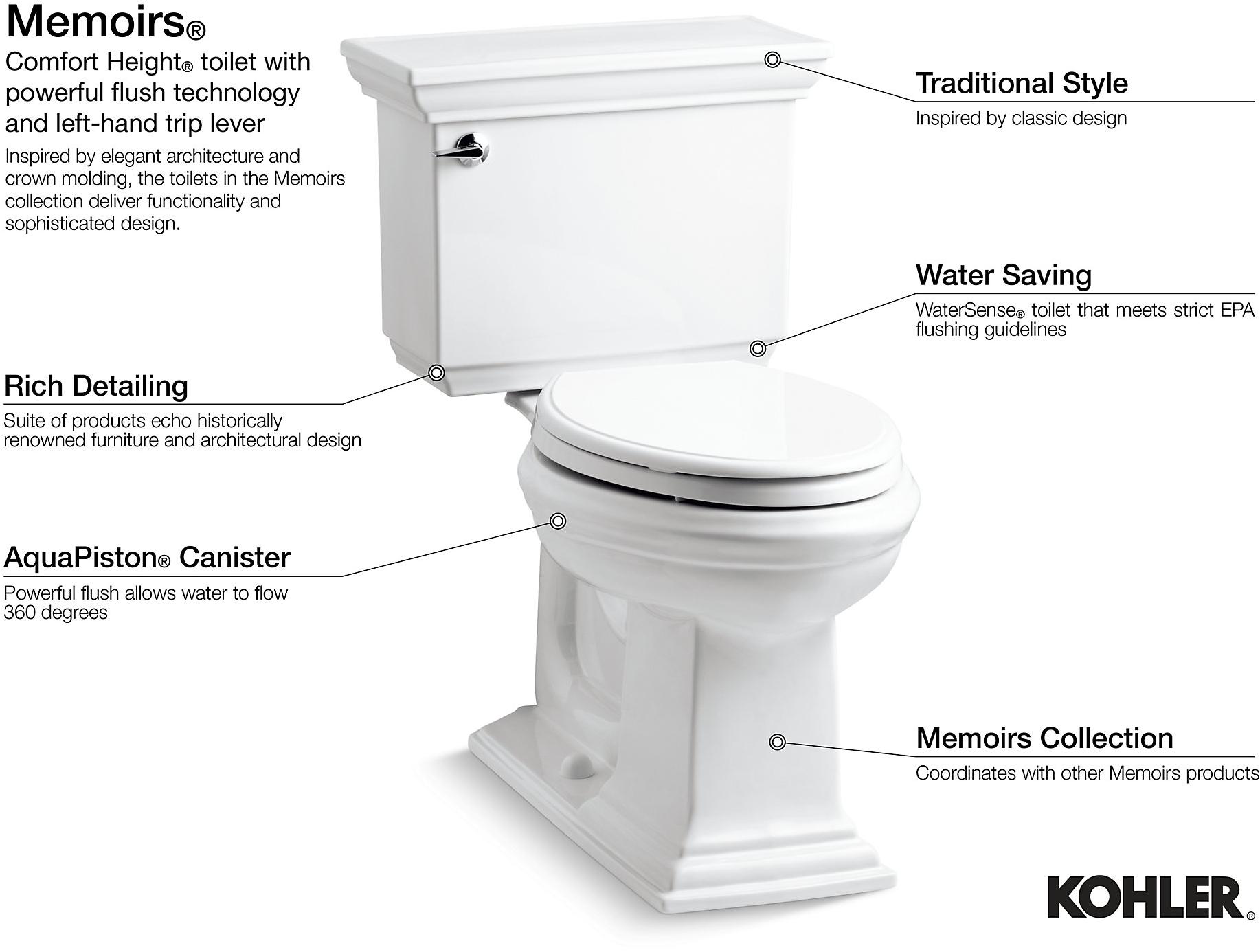 KOHLER  K-6999-0  - Вид №5