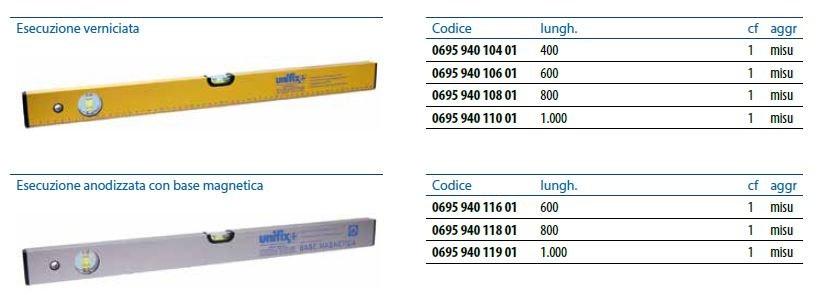 Unifix SWG Strumenti di rilievo e misura sun-id-1393393 - Вид №2