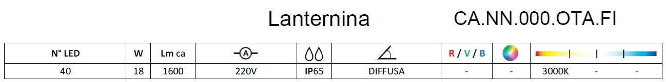 Brillamenti Светодиодный уличный настенный светильник Lanternina sun-id-1491306 - Вид №4