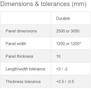 Rockpanel Базальтовая фасадная панель из каменного волокна sun-id-1431370 - Вид №4