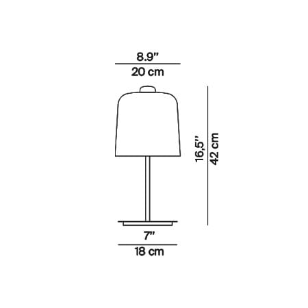 Полимерная светодиодная настольная лампа LUCEPLAN Zile ARCH-00029931 - Вид №5