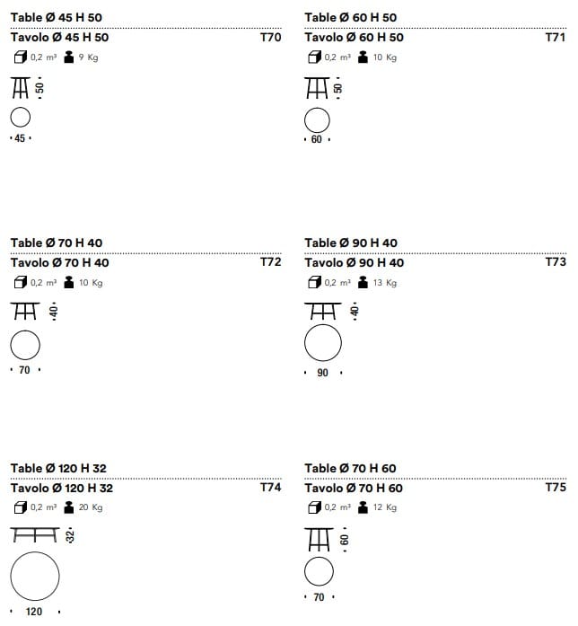 Круглый стол из МДФ и стали MOROSO Tia Maria ARCH-00085802 - Вид №9