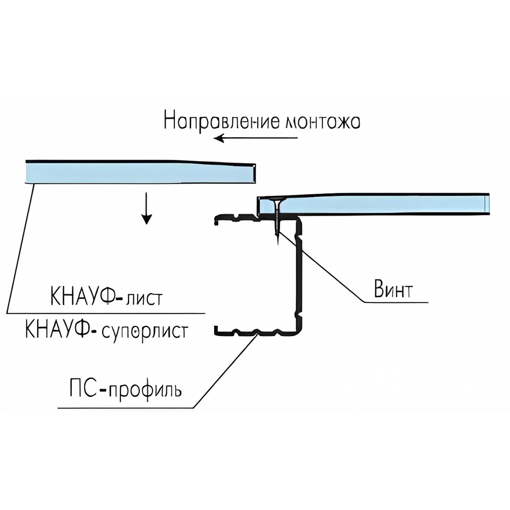 Профиль стоечный KNAUF для гипсокартонных конструкций 50x50x4000 мм 83708384 ПС-2 STLM-0043664 - Вид №2